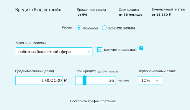 Кейс банка popup
