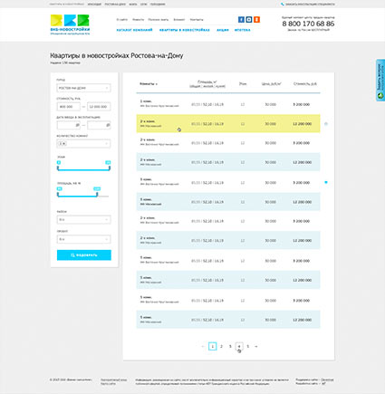 Сайт по продаже квартир